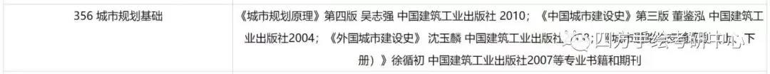 18西南交通大学2020年城市规划考研的参考用书.jpg