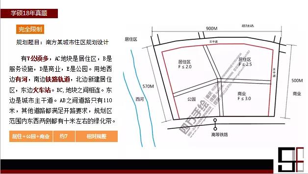 45西交规划快题往年考试情况.jpg