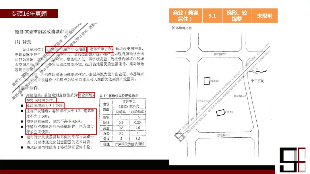 69西交规划考研考试特点归纳.jpg