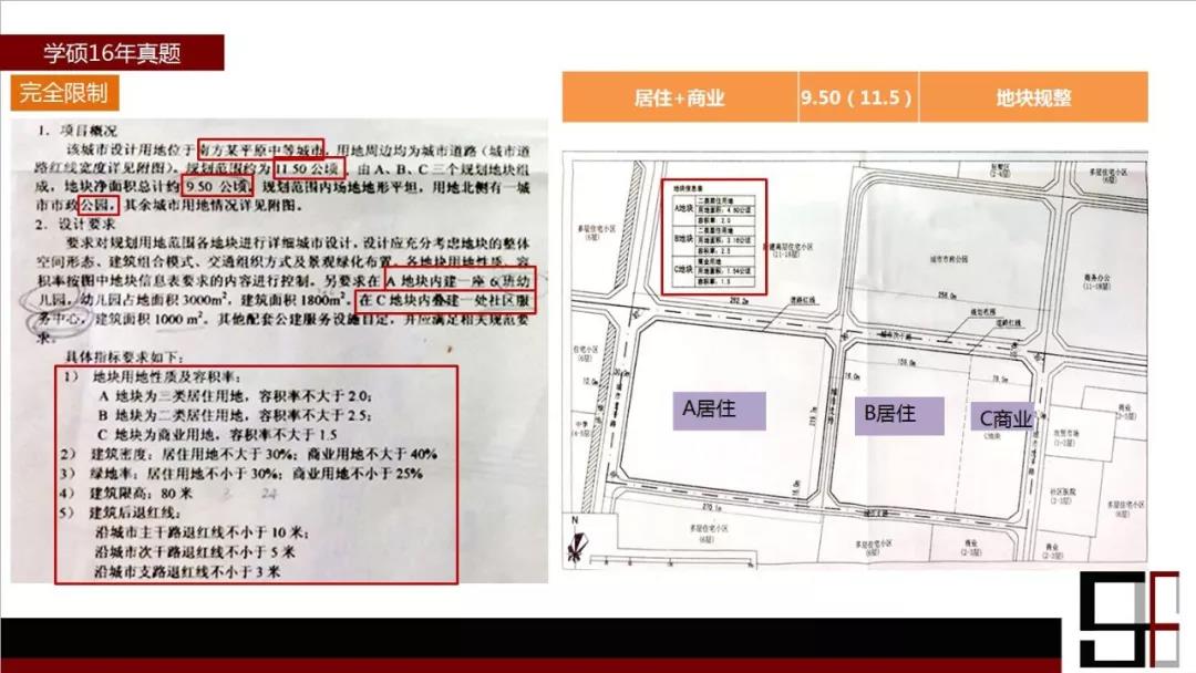 48西交规划快题往年考试情况.jpg
