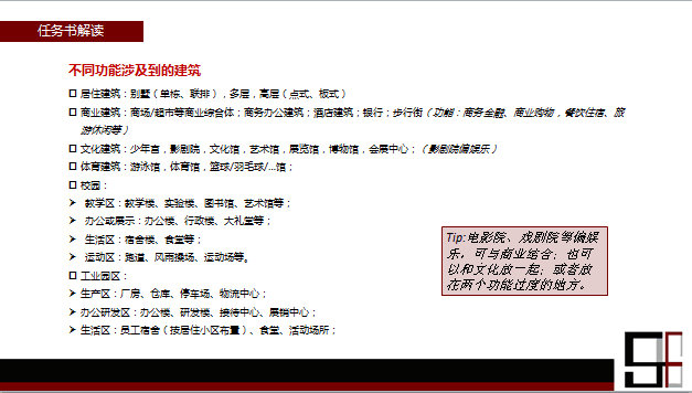 27西交规划快题往年考试情况.png