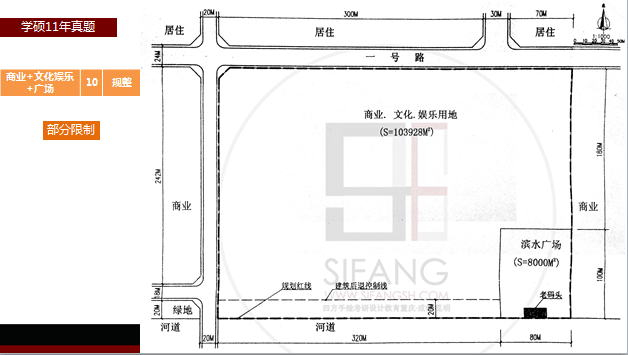 57西交规划快题往年考试情况.png