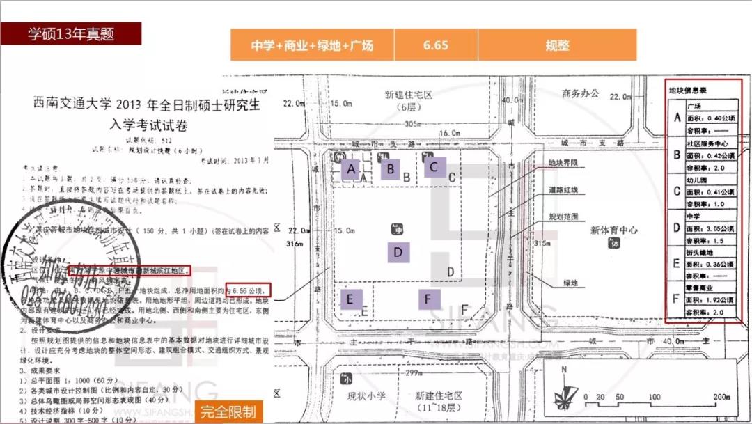 54西交规划快题往年考试情况.jpg