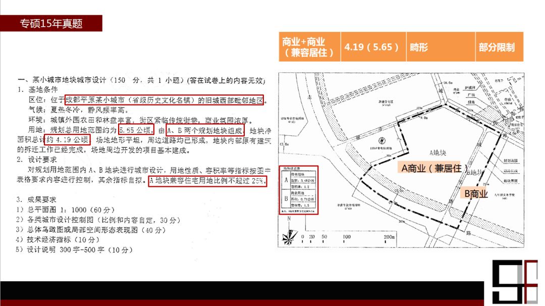 70西交规划考研考试特点归纳.jpg