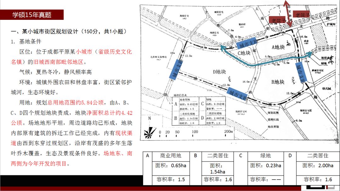 49西交规划快题往年考试情况.jpg