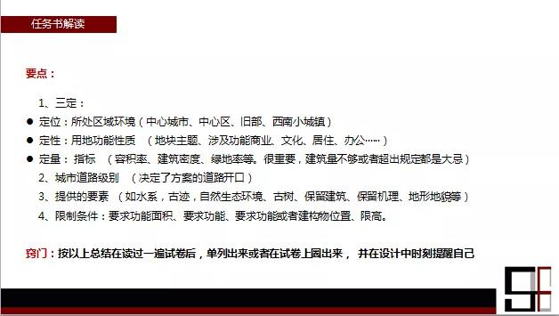 25西交规划快题往年考试情况.jpg
