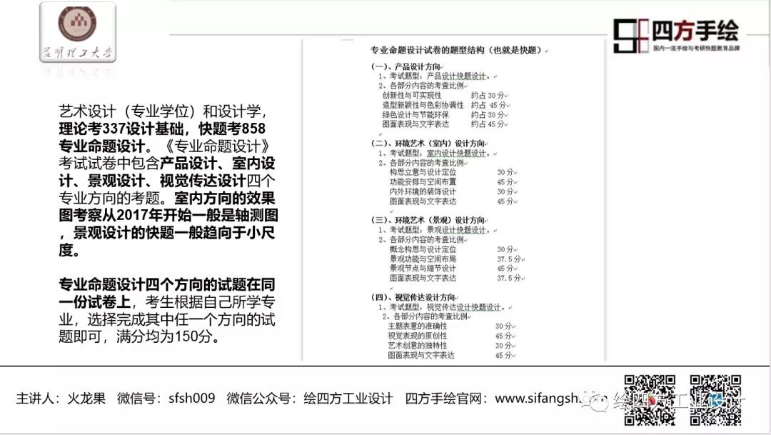 13昆明理工大学工业设计院校解析.jpg