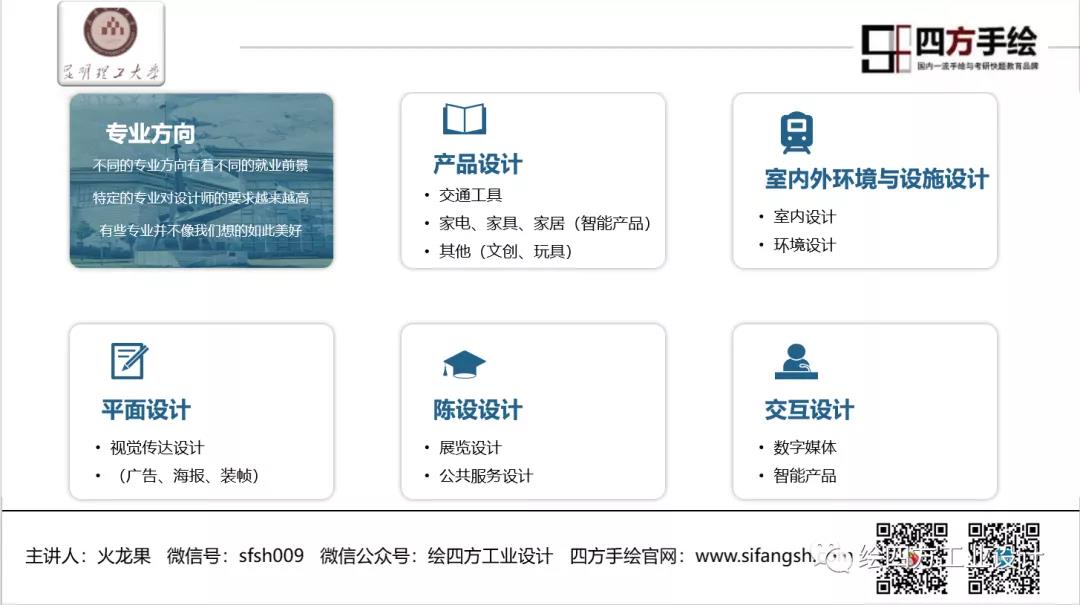 7昆明理工大学工业设计院校解析.jpg