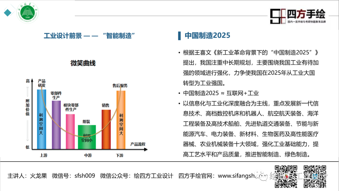 6西南林业大学工业设计院校解析.png
