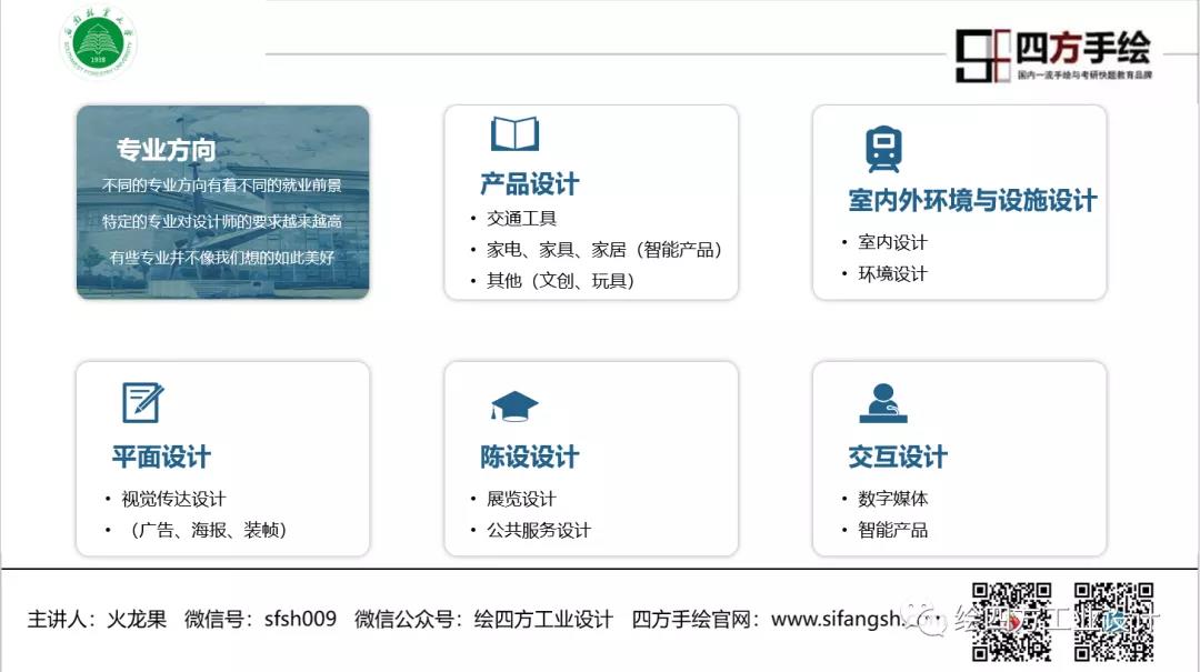 7西南林业大学工业设计院校解析.jpg
