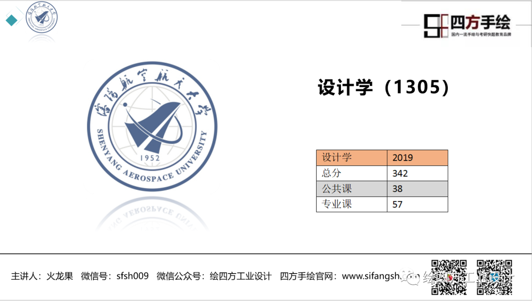8沈阳航空航天大学工业设计院校解析.png