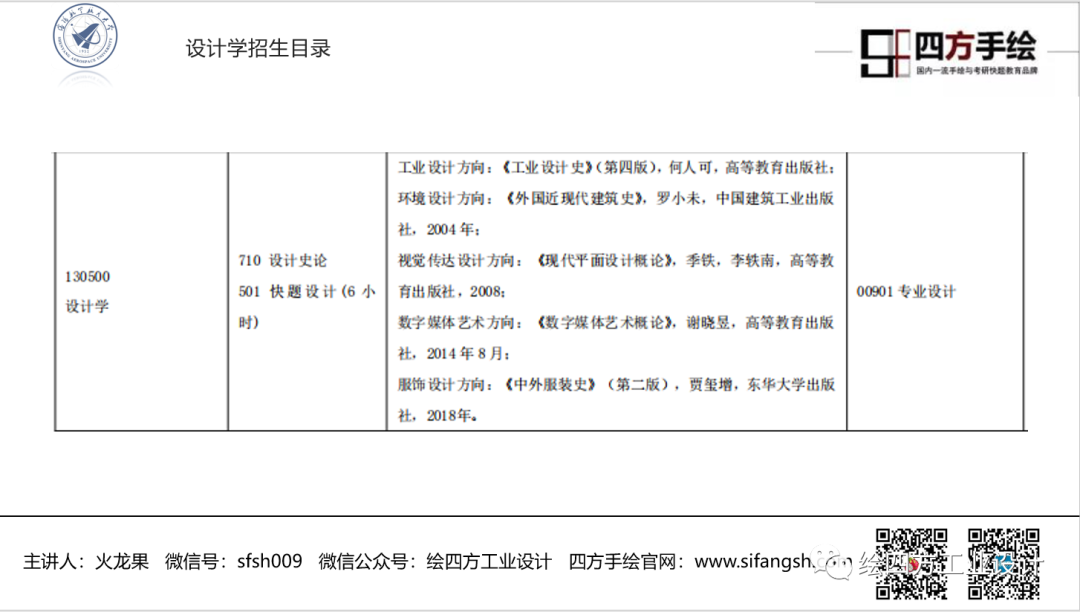 10沈阳航空航天大学工业设计院校解析.png