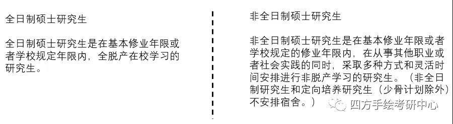 9重庆大学2021视觉传达考研攻略.jpg