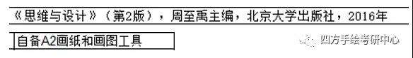 8四川农业大学2021视觉传达考研攻略.jpg