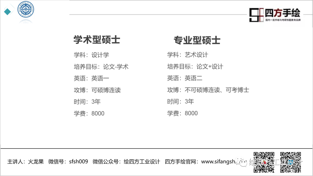 7大连理工大学工业设计考研院校解析.png