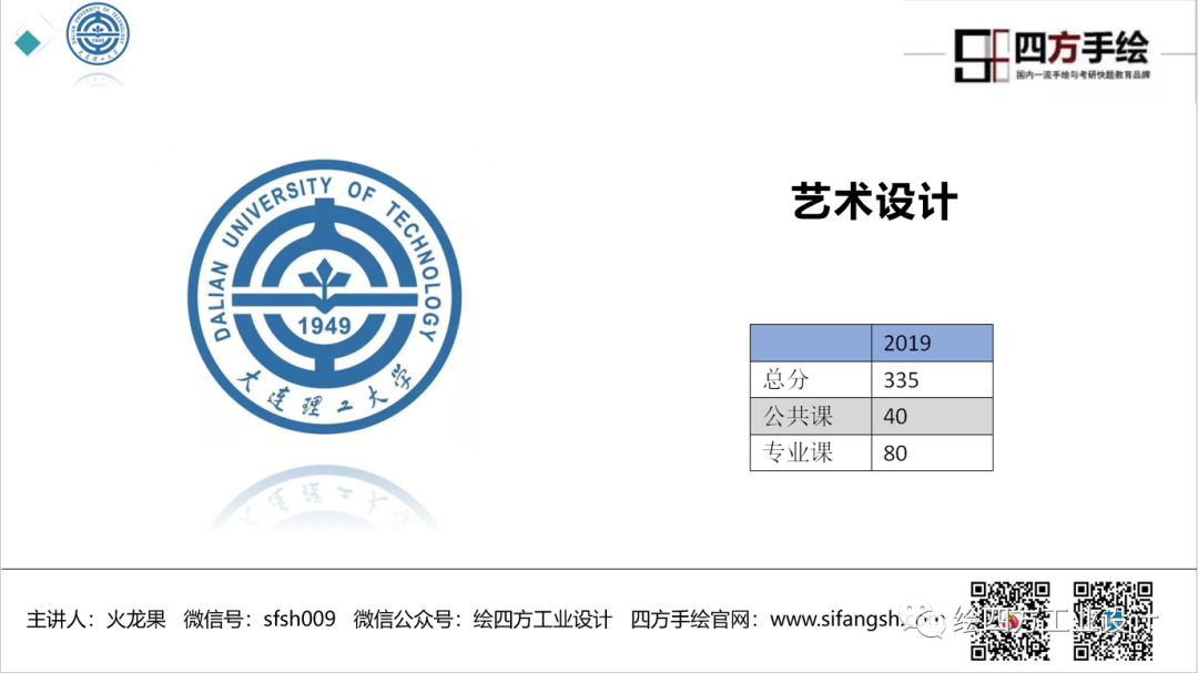 15大连理工大学工业设计考研院校解析.png