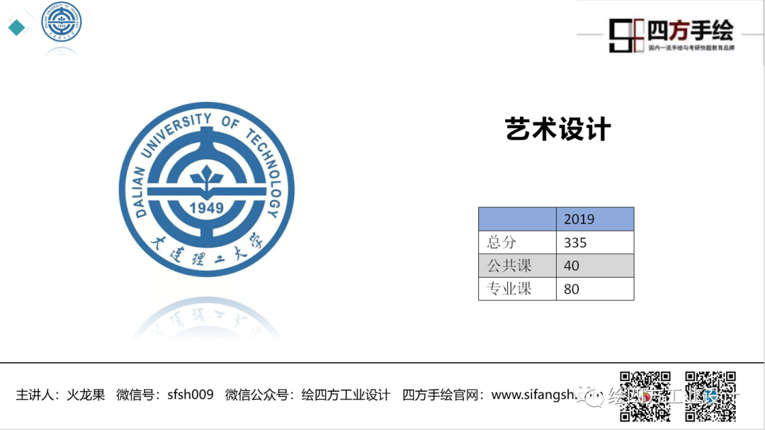 9大连理工大学工业设计考研院校解析.png