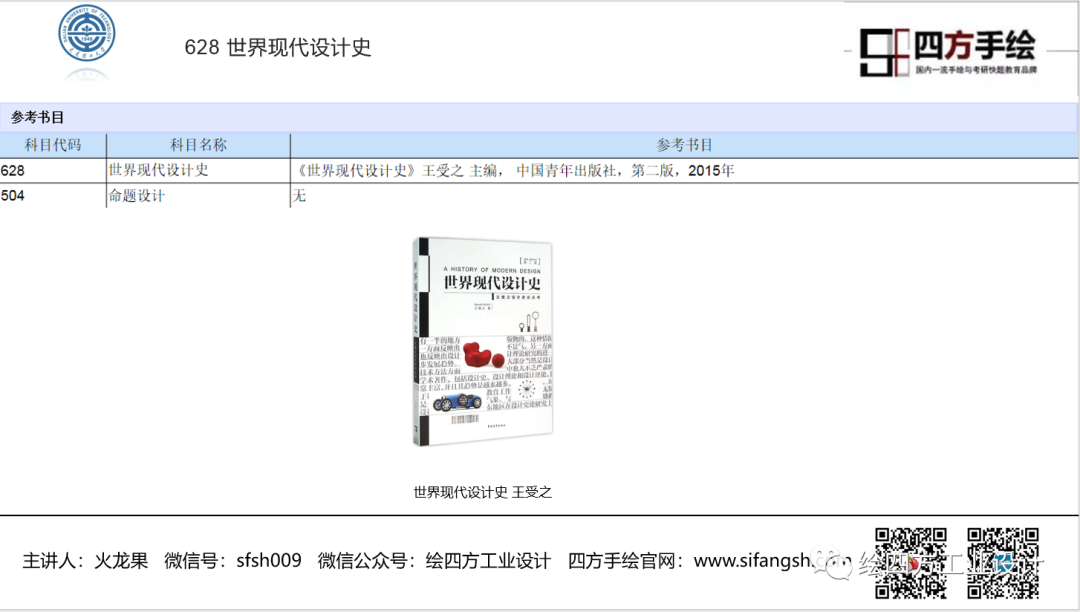 14大连理工大学工业设计考研院校解析.png