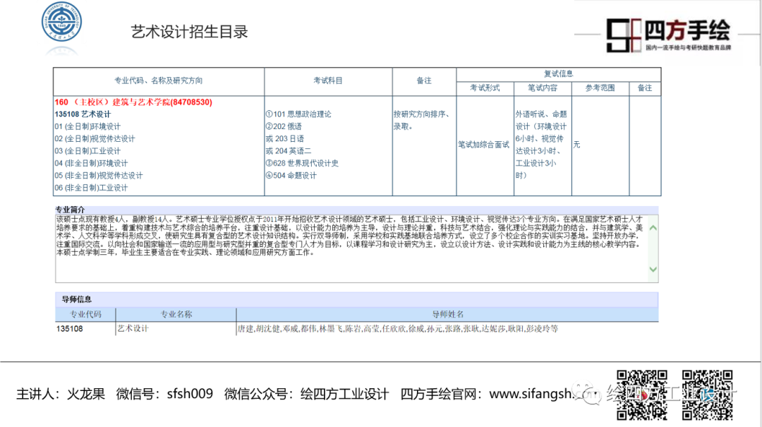 16大连理工大学工业设计考研院校解析.png