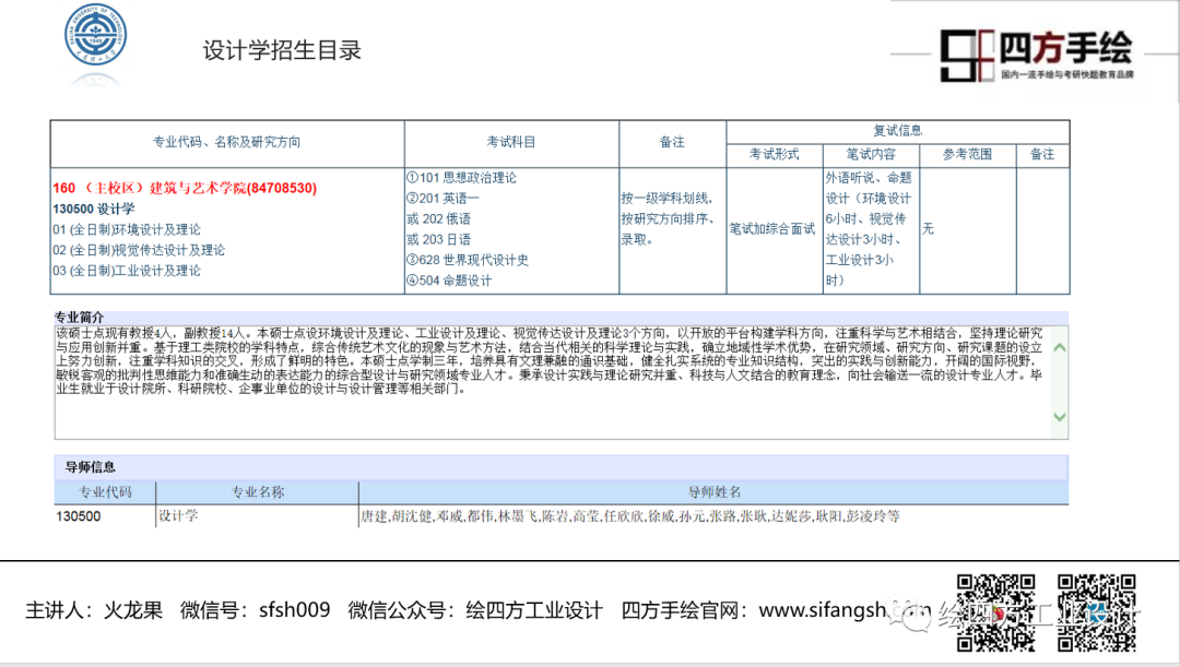 12大连理工大学工业设计考研院校解析.png