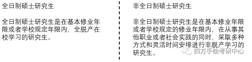 5西南林业大学2021视觉传达考研攻略.jpg