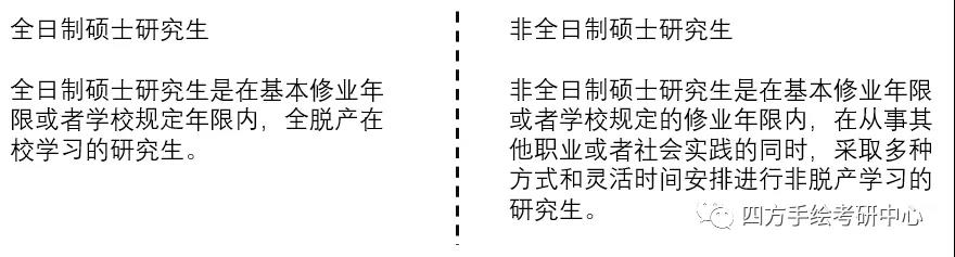 9昆明理工大学2021视觉传达考研攻略.jpg