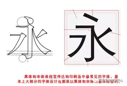 18昆明理工大学2021视觉传达考研攻略.jpg