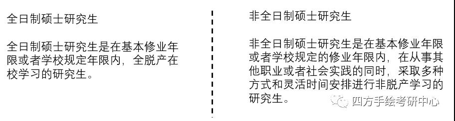 14湖南师范大学2021视觉传达考研攻略.jpg