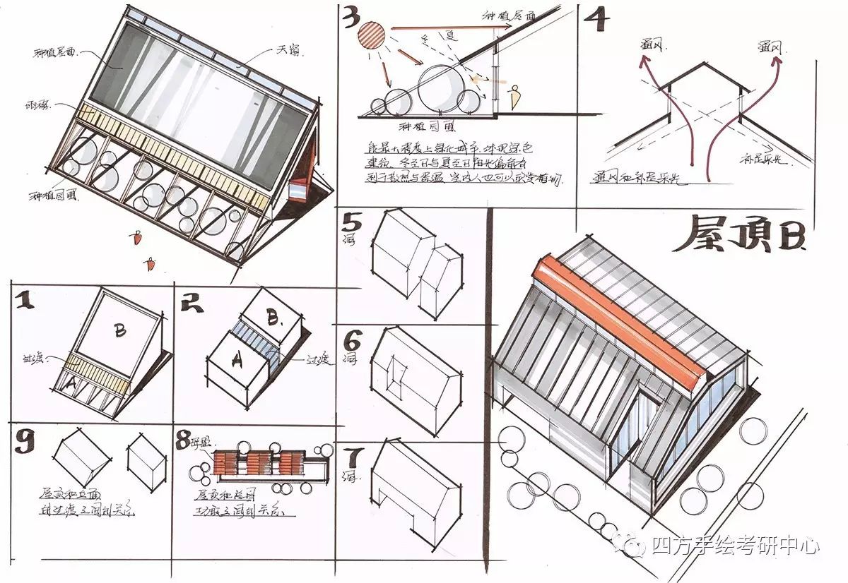 屋顶造型手法2.jpg