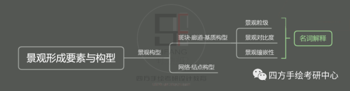 20210118_095910_042。.png 20210118_095910_042。.png