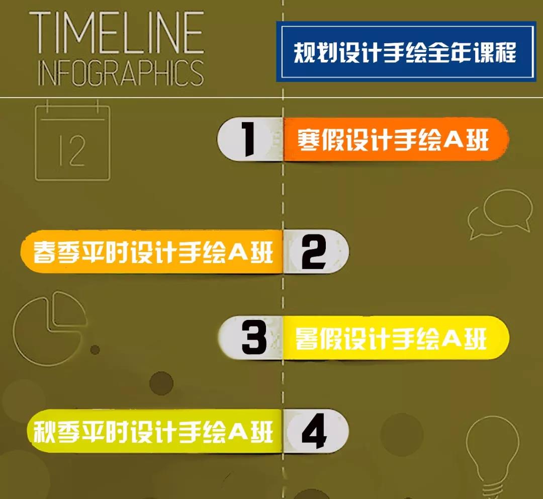 规划手绘表现a班大揭秘 四方手绘官网,重庆手绘培训,成都手绘培训